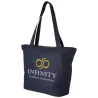 Bolsa de Playa 